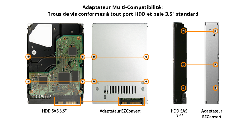 Adaptateur pour 1 disque dur SSD/HDD 2.5 en baie 3.5 - WE
